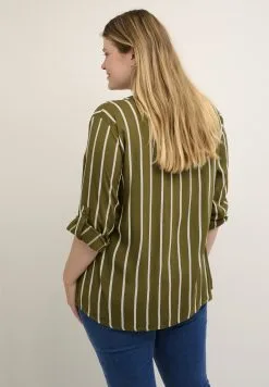 SIDA - Pusero -Kaffe Myymälä 57a5bb69c1ab437c87017e62161606cd